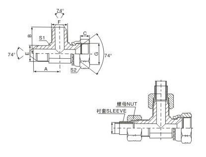 浙江美制JIC外螺纹