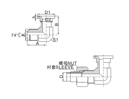 安康90度美制JIC外螺纹74度外锥