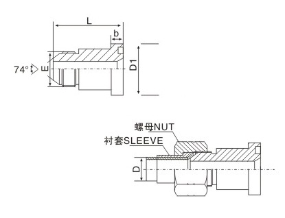 重系列法兰