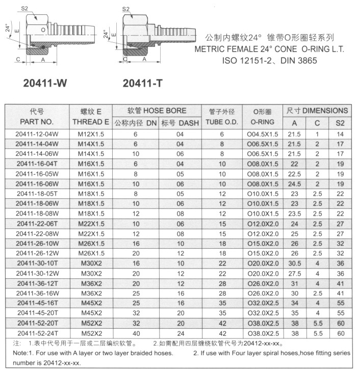 扣压式软管接头