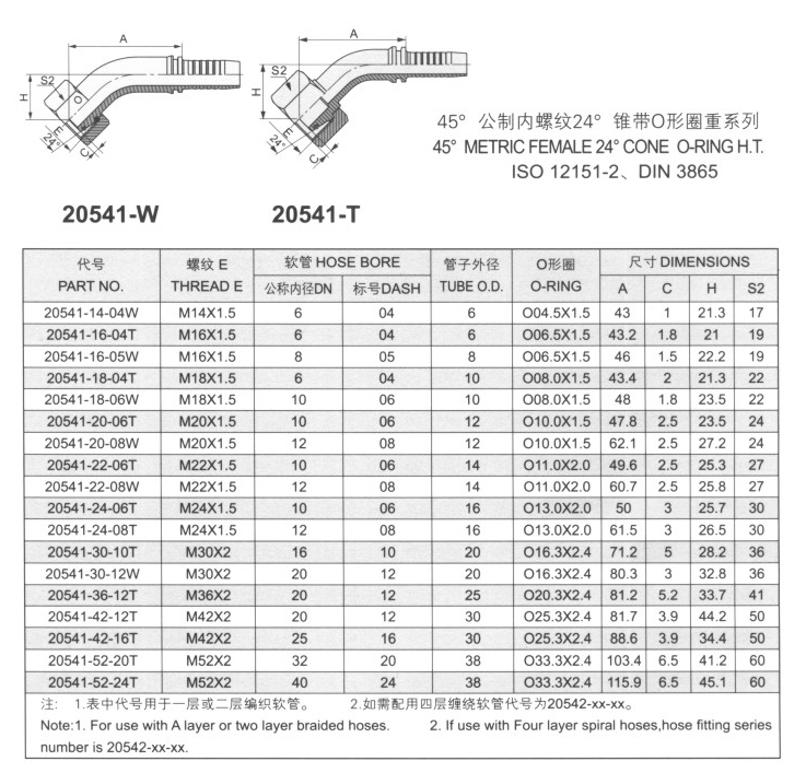 45°公制内螺纹