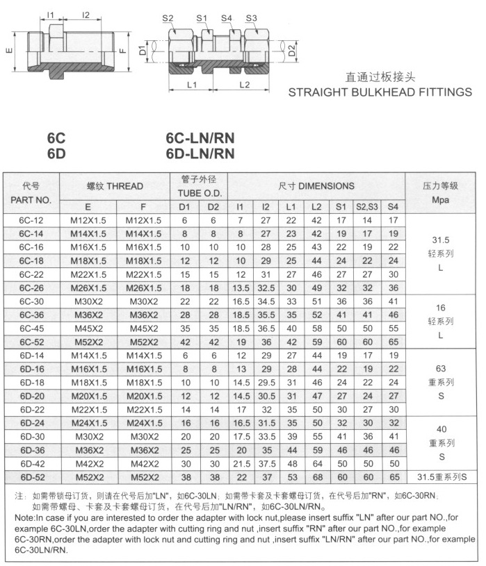 直通过板接头