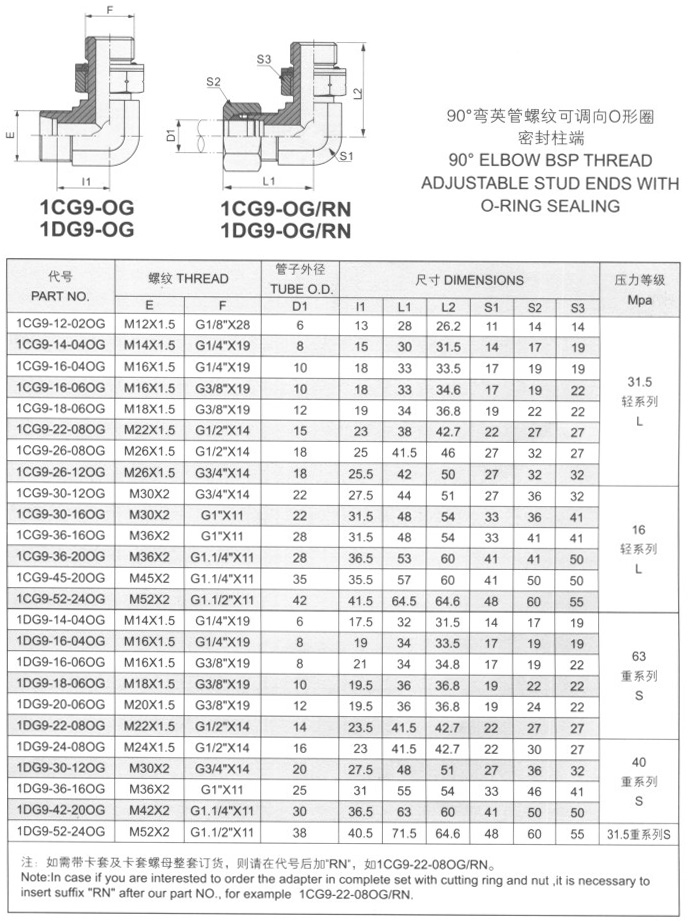 90°弯英管螺纹可调向O形圈密封柱端