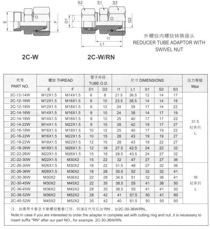 外螺纹内螺纹转换接头