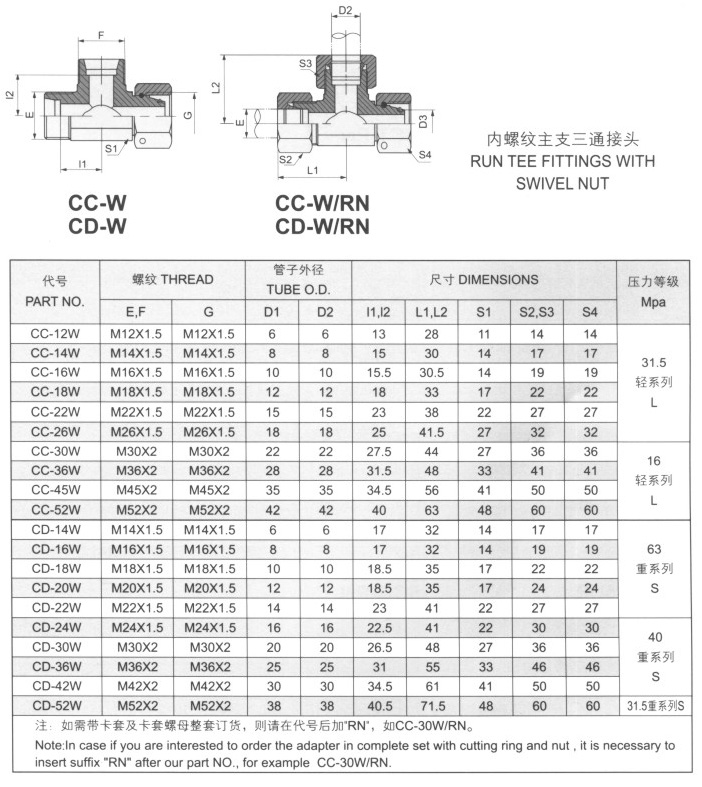 内螺纹主支三通接通