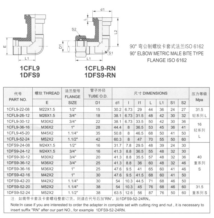 90°弯公制螺纹卡套式法兰