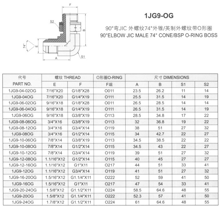 90°弯JIC外螺纹74°外锥