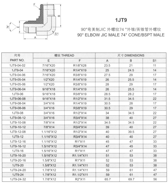 90°弯美制JIC外螺纹74°外锥/英锥管外螺纹