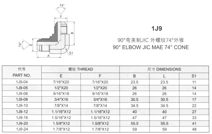 90°弯美制JIC外螺纹74°外锥