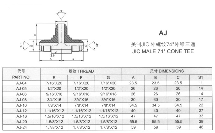 外螺纹74°外锥三通