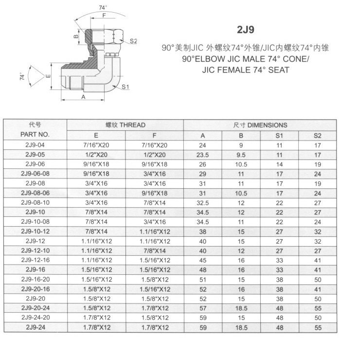 内螺纹74°内锥