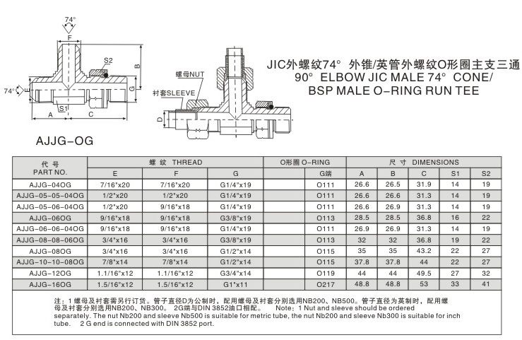 英管外螺纹O形圈主支三通