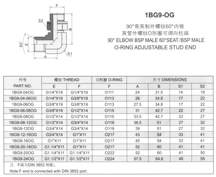 英管外螺纹O形圈可调向柱端