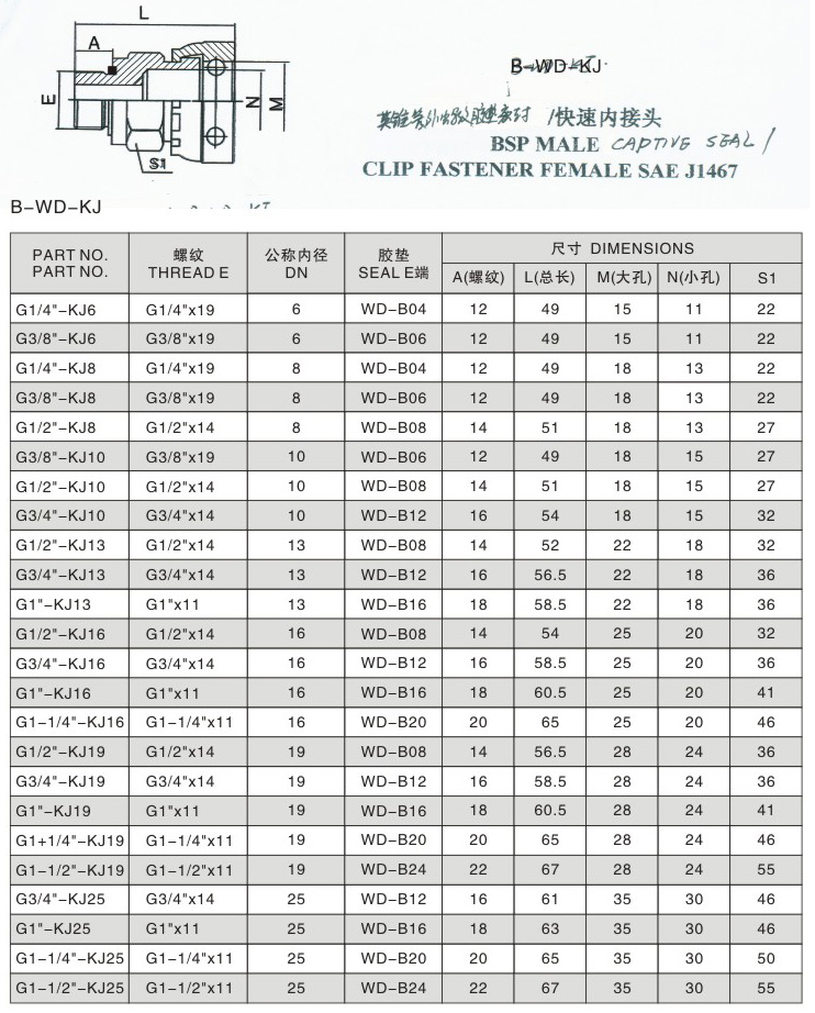 快速内接头