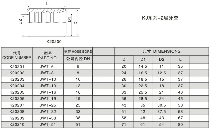 KJ系列-2层外套