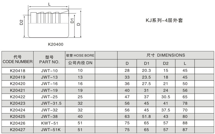 KJ系列-4层外套