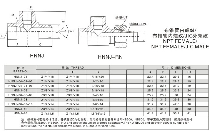 布锥管内螺纹